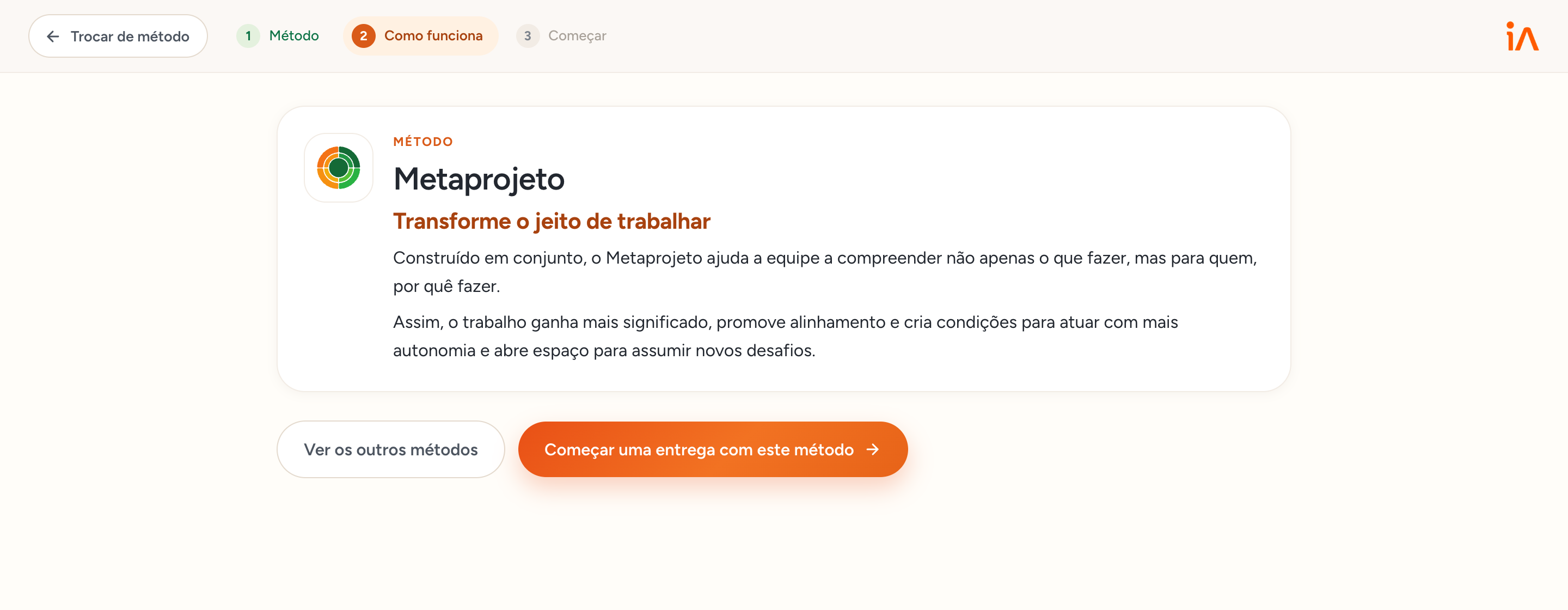 Apresentação do método