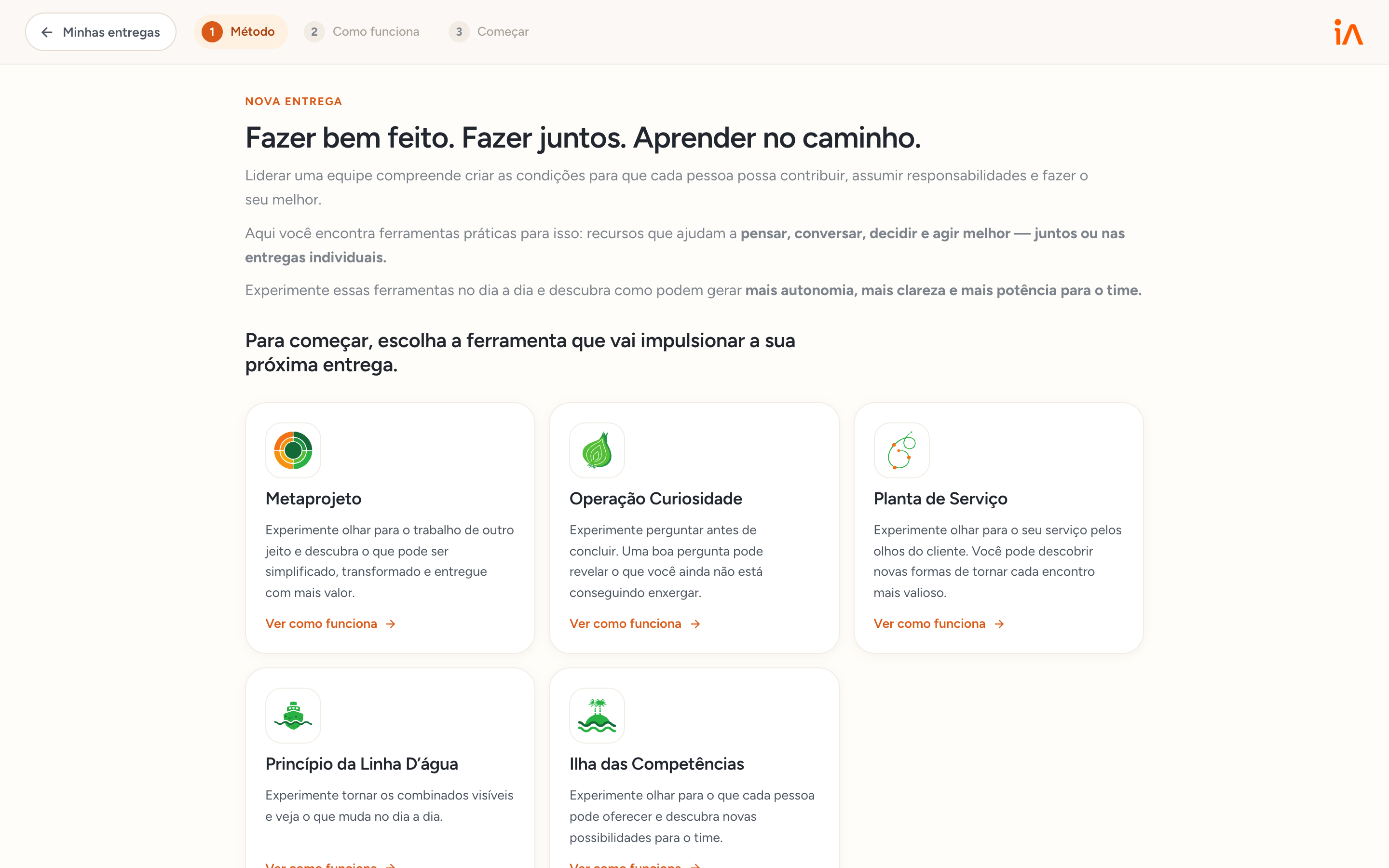 Escolha do método