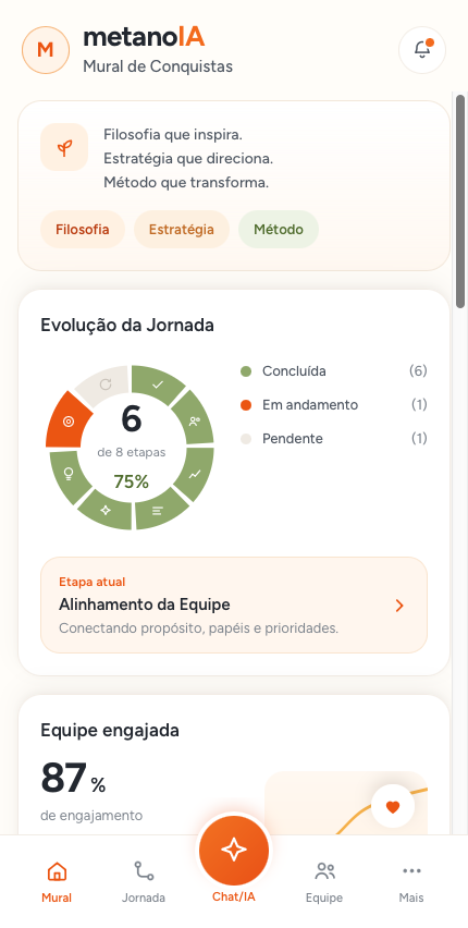 Aplicativo metanoIA no celular